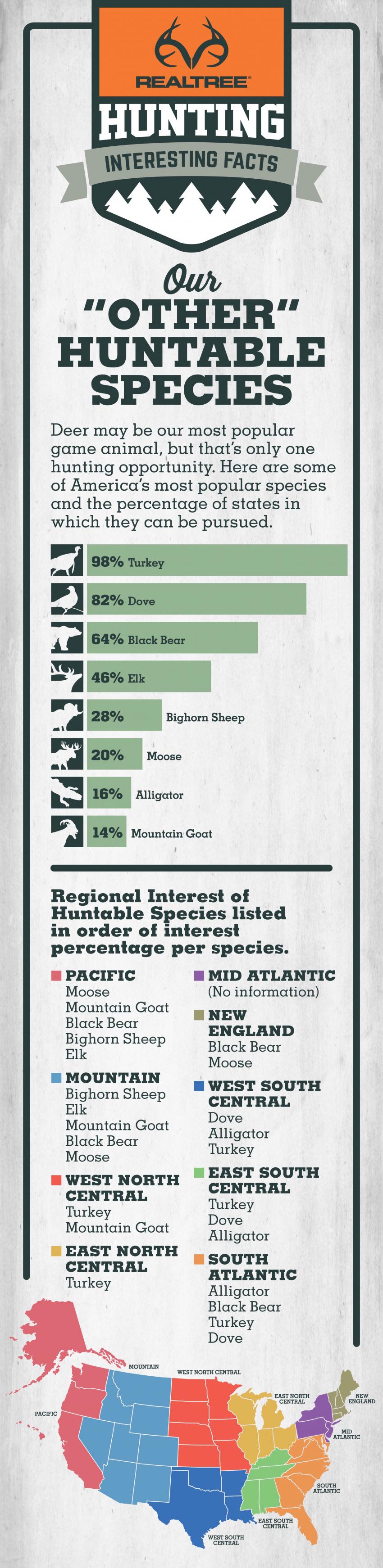Turkey/huntable Species Hunting Map 2016 | Realtree B2B