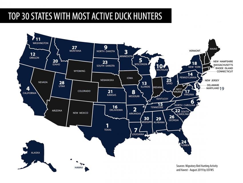 top 30 states with most active duck hunters in 2019