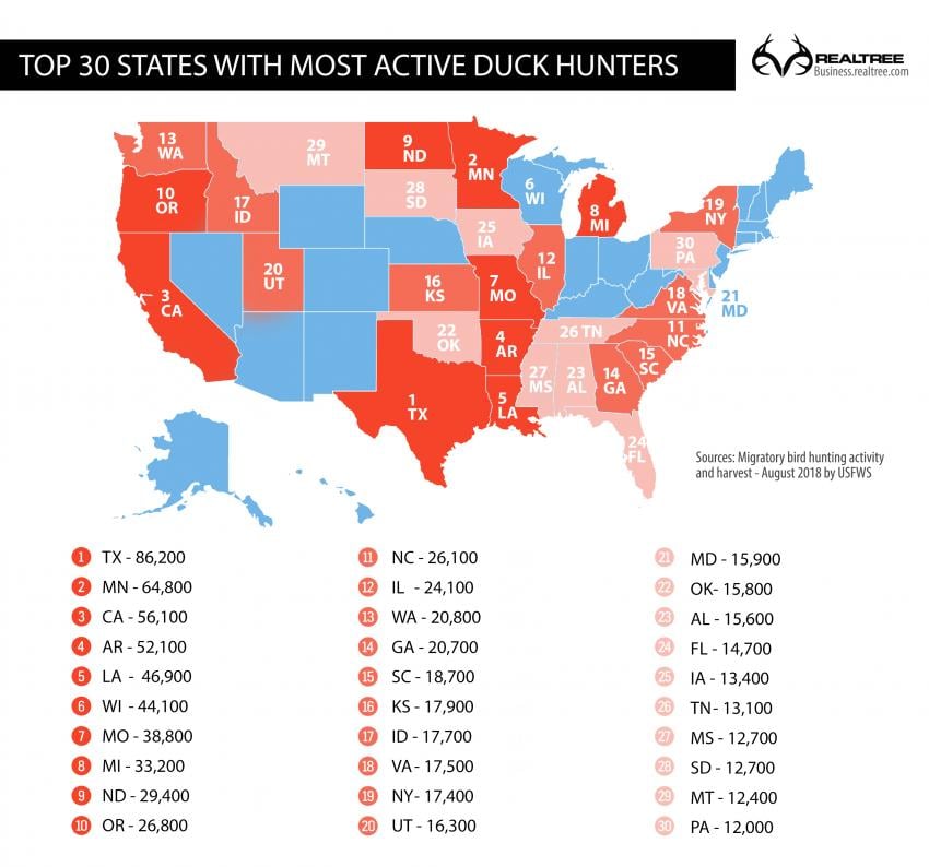 Top 30 States with most duck hunters in 2018